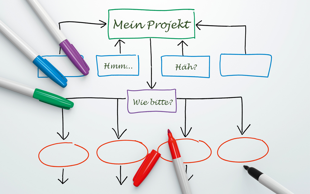 Grafik für -Projektmanagement für Dummies: 7 Tipps für Anfänger:innen